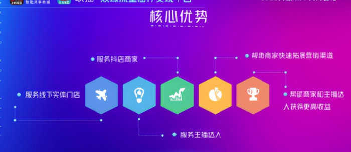 想找个产品做代理商【我想做一个产品的代理】