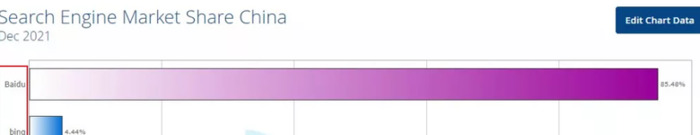 华为搜索引擎【华为搜索引擎怎么没有了】