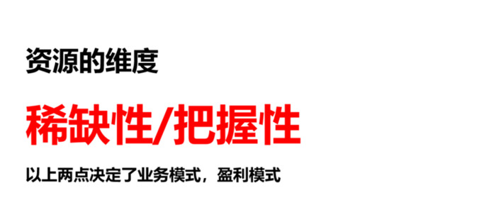 盈利模式怎么写思维导图【大学生创业计划书盈利模式怎么写】