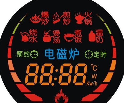 480P是多少分辨率【480p屏幕分辨率】