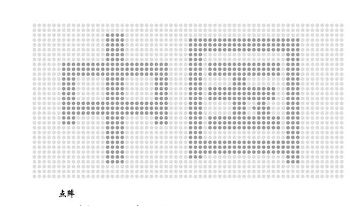 480P是多少分辨率【480p屏幕分辨率】