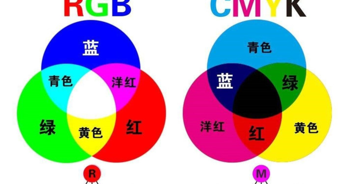 480P是多少分辨率【480p屏幕分辨率】