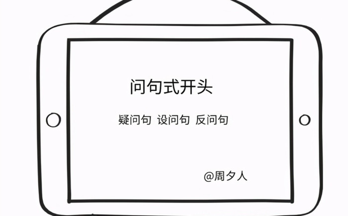 吸引人的卖货文案【卖货文案就该这样写】