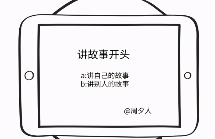 吸引人的卖货文案【卖货文案就该这样写】