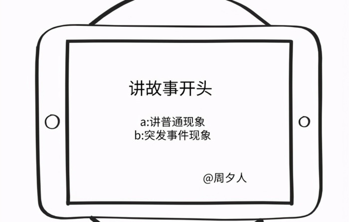 吸引人的卖货文案【卖货文案就该这样写】