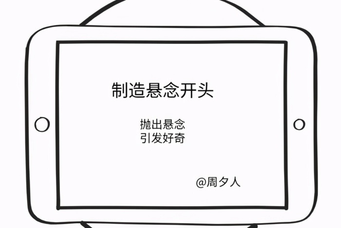 吸引人的卖货文案【卖货文案就该这样写】