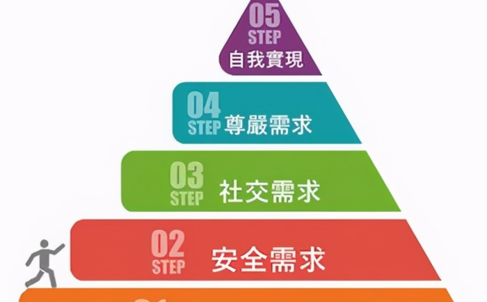 压岁钱要不要花掉【压岁钱花了好还是不花好】
