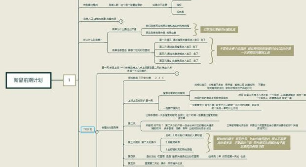 拼多多如何成为新用户【拼多多新用户怎么找一元购】