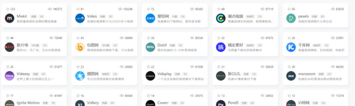 朋友圈素材视频【朋友圈素材哪里找】