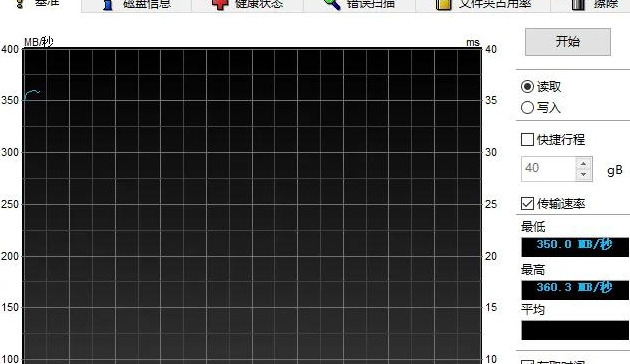 硬盘修复技巧【硬盘怎么修复详细图解】