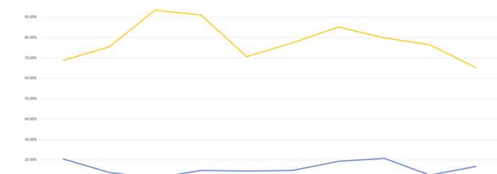 快手主播PK一场赚多少钱【主播PK一场赚多少钱】