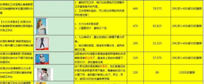 如何自己开直播带货【手机如何直播带货】