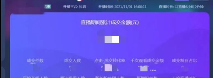 如何自己开直播带货【手机如何直播带货】
