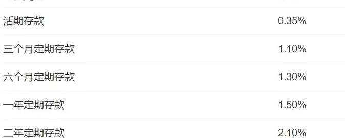理财魔方是什么东西【在理财魔方购买基金安全吗】