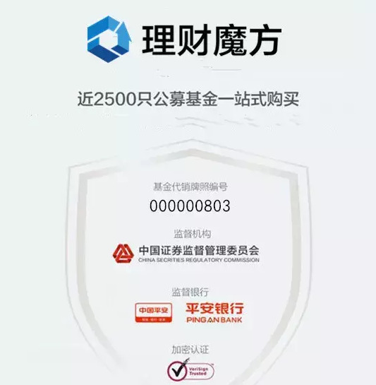 理财魔方是什么东西【在理财魔方购买基金安全吗】