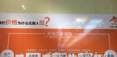 天地亿家装修费用标准【济南天地亿家】