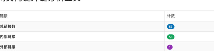 网站优化seo【谷歌seo怎么做】