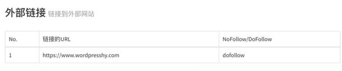网站优化seo【谷歌seo怎么做】