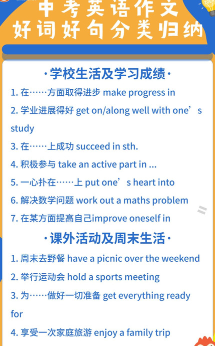 好词好句好段摘抄大全初中【英语好词好句摘抄大全初中】