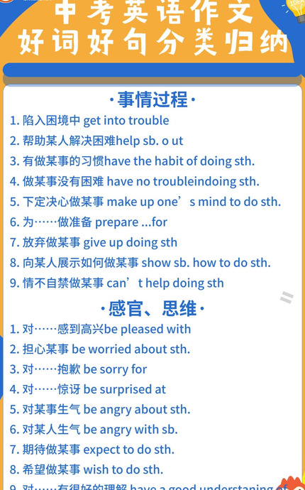 好词好句好段摘抄大全初中【英语好词好句摘抄大全初中】