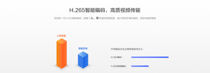 摄像头3mp和1080p哪个更清晰【摄像头的清晰度1080p和3m怎么选】