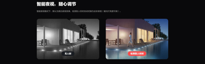 摄像头3mp和1080p哪个更清晰【摄像头的清晰度1080p和3m怎么选】