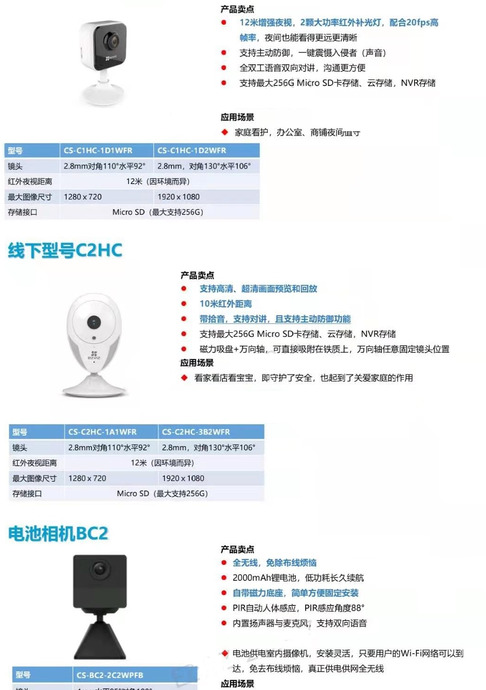 摄像头3mp和1080p哪个更清晰【摄像头的清晰度1080p和3m怎么选】