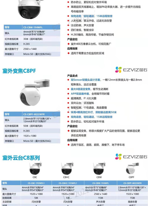 摄像头3mp和1080p哪个更清晰【摄像头的清晰度1080p和3m怎么选】
