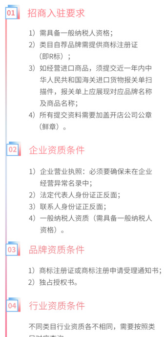 注册品牌需要具备什么条件