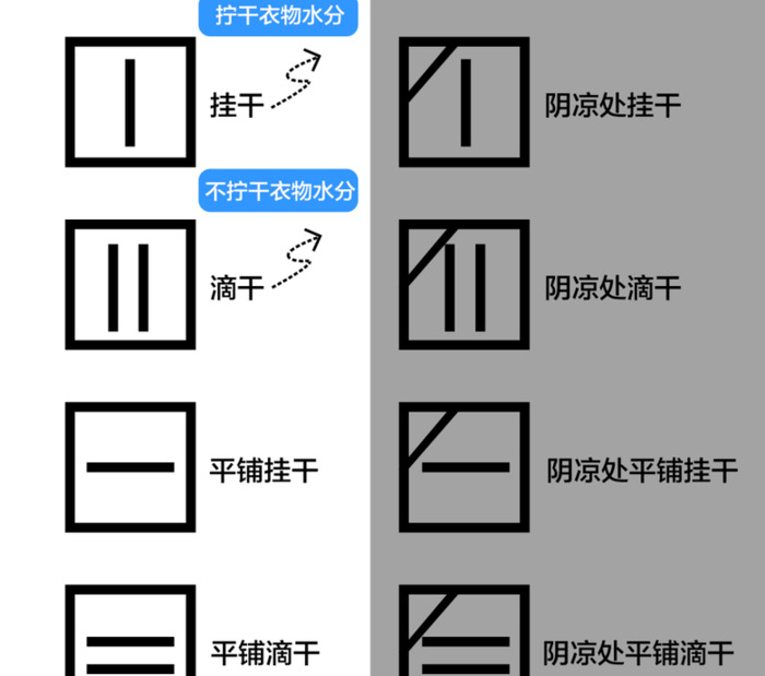 干洗标志图片【衣服干洗标志】