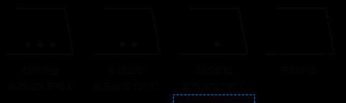 干洗标志图片【衣服干洗标志】