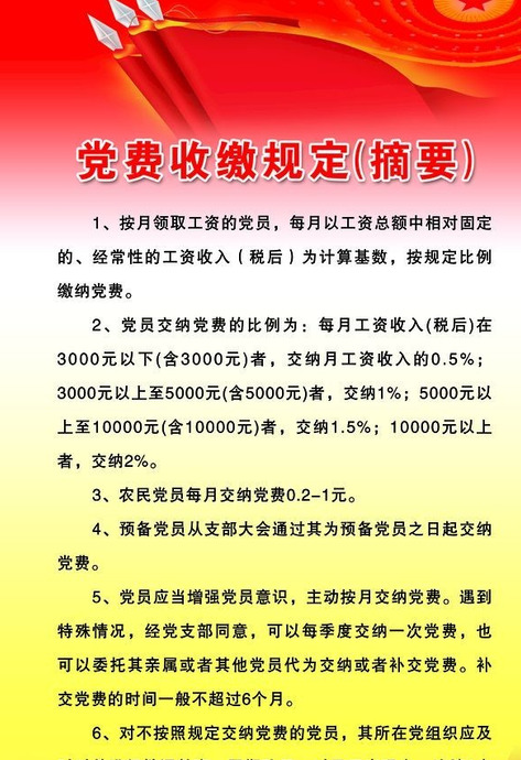 党员一年党费交多少钱?【一个党员一年交多少党费】
