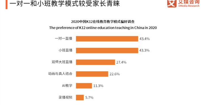 掌门1对1怎么样 助教老师【有谁在用掌门1对1,到底怎么样】