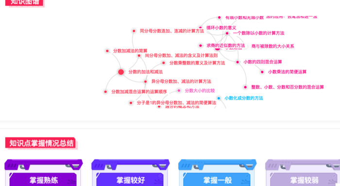 掌门1对1怎么样 助教老师【有谁在用掌门1对1,到底怎么样】