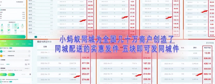 同城跑腿哪个平台便宜【跑腿哪个平台便宜些】