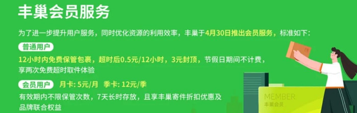 快递包月费用是多少【快递包月收费标准多少】