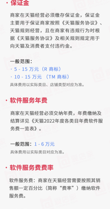 在天猫上开店要多少钱【天猫店开店多少钱】
