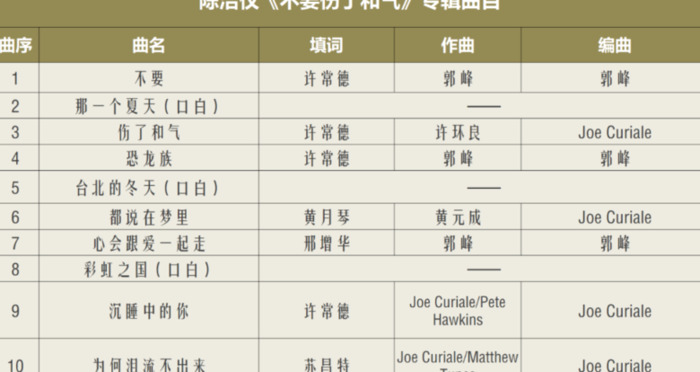 一男一女情歌对唱老歌都是什么【一男一女唱的情歌有哪些】