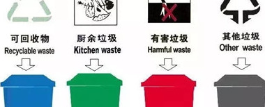 可回收垃圾桶的标志【可回收垃圾桶是什么颜色】