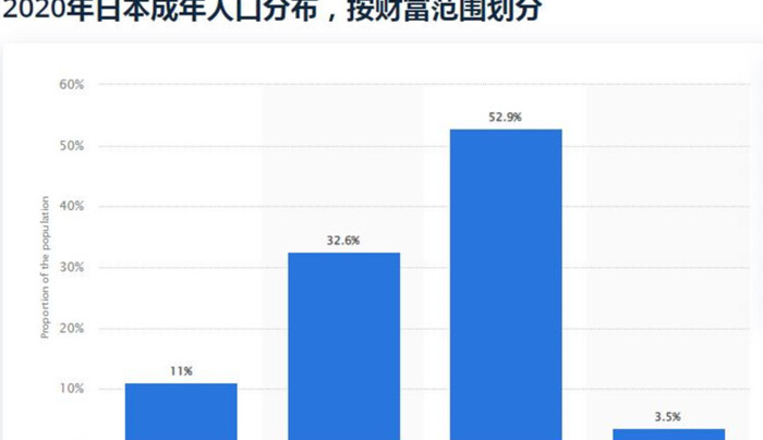 平均寿命最长的国家【女性寿命最长的国家】
