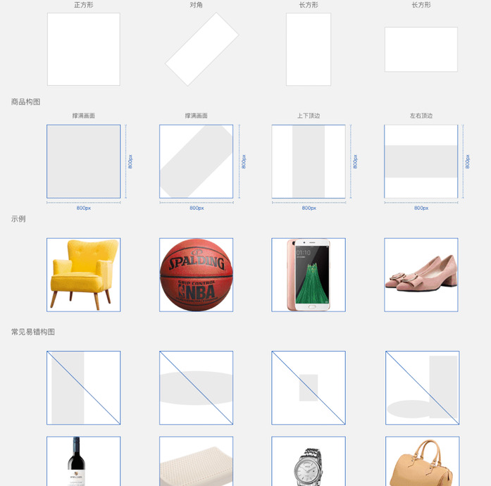淘宝5张主图要求尺寸不能大于多少【淘宝5张主图要求尺寸要什么软件】