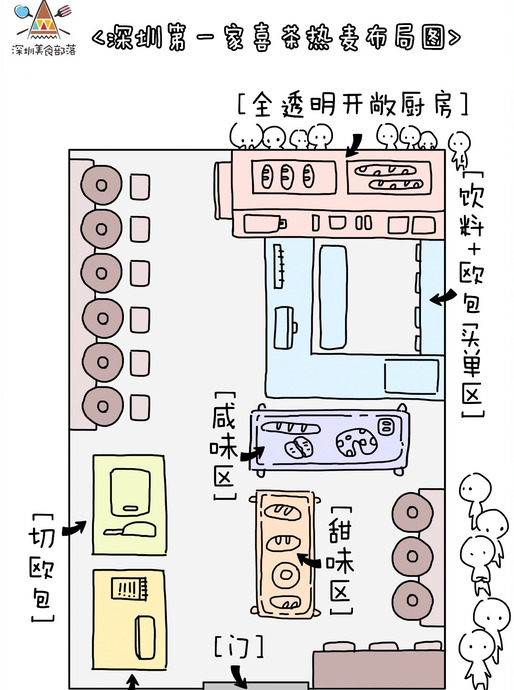 喜茶必点的是哪个面包【喜茶必点是哪款】