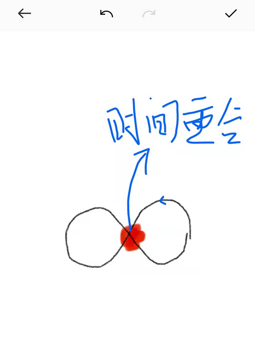 无限符号∞怎么打出来【无限符号的含义】