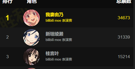 病娇有什么特征【病娇的十大特点】