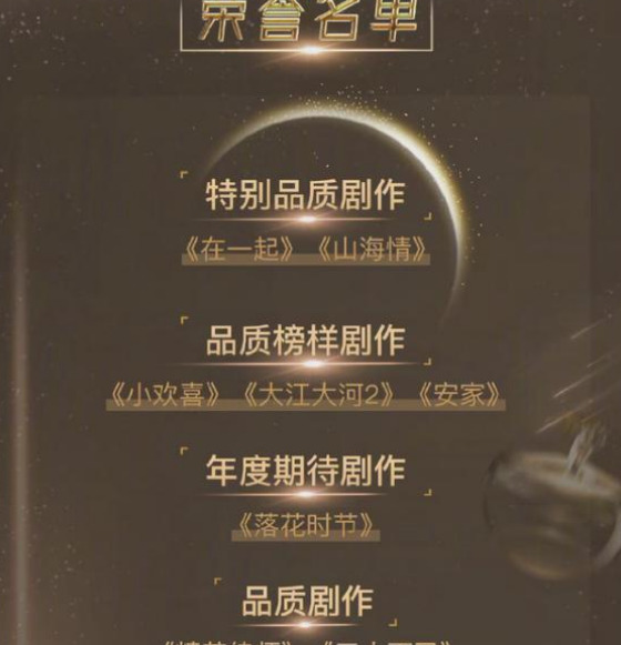 正午阳光经纪公司旗下艺人【正午阳光男艺人】