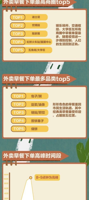 全季早餐供应时间【全季早餐时间】