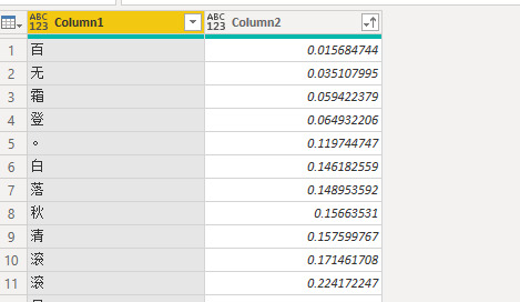 字符串排序什么意思【字符串排序函数】