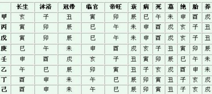 三合火局好不好【三合火局和三会火局哪个好】