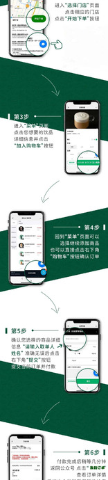 星巴克必点的咖啡种类【星巴克点什么咖啡】