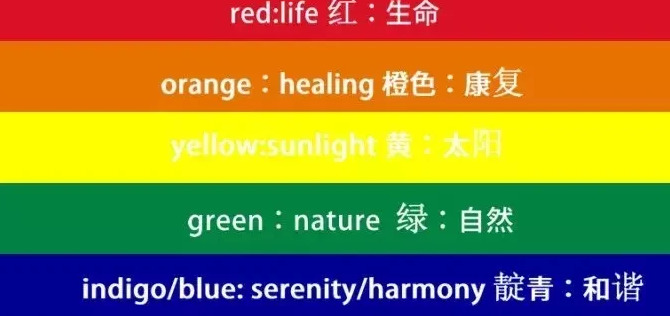 彩虹什么意思同性恋【彩虹象征同性恋吗】